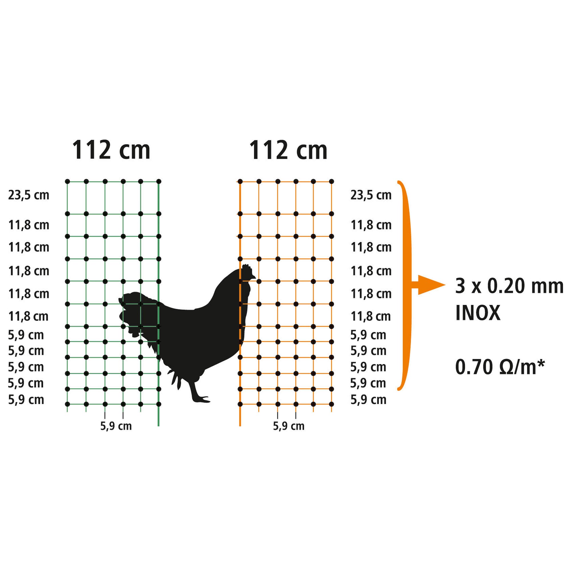 Kerbl Poultrynet plasă pentru păsări de curte verde 112cm