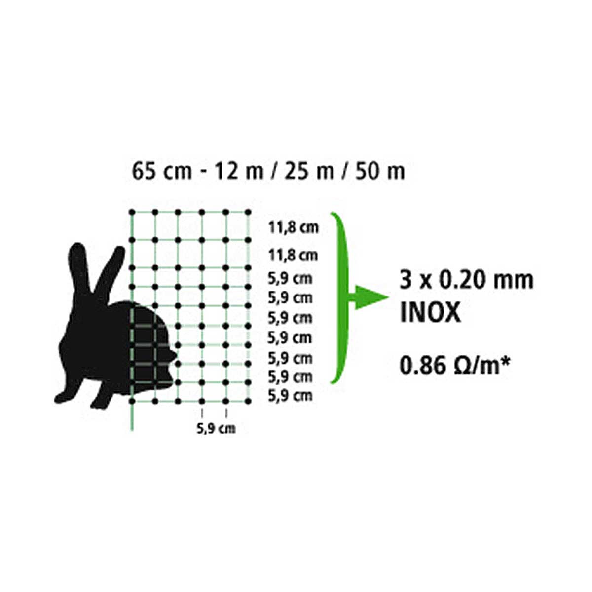 Plasă pentru iepuri 65 cm cu vârf dublu 50 m