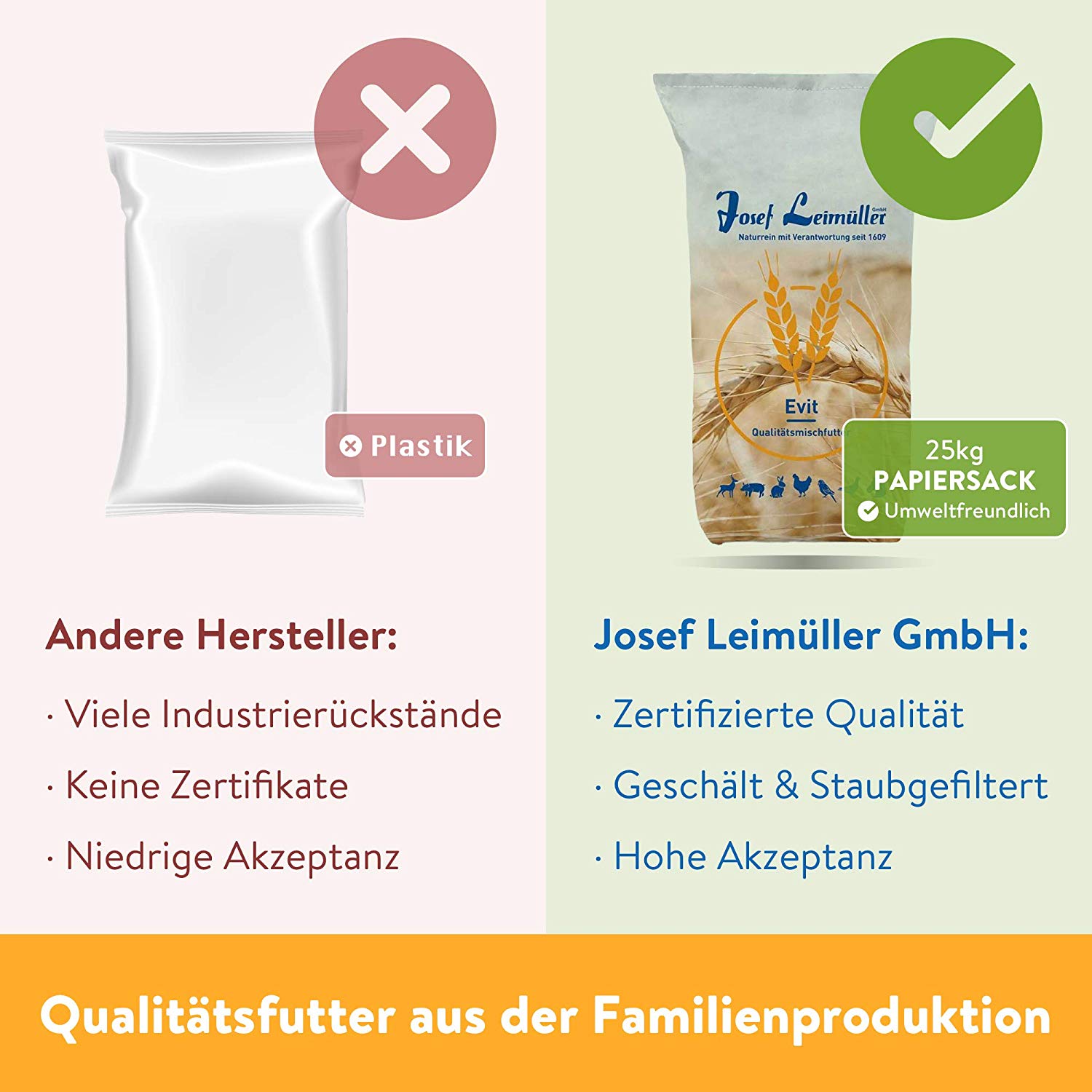 Leimüller Premium hrană pentru găini ouătoare  5 kg